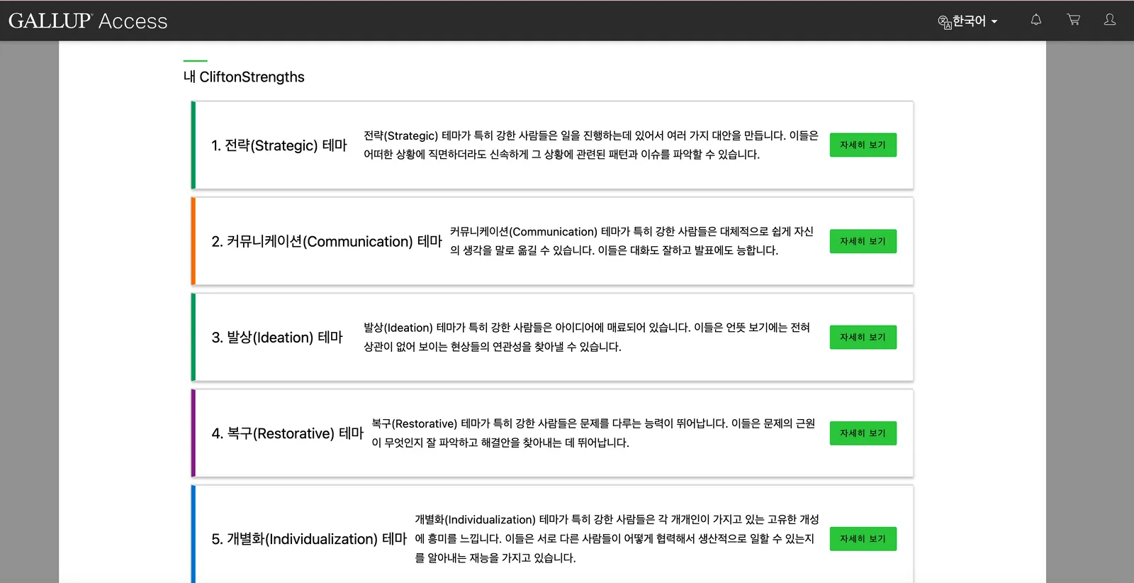 갤럽의 스트렝스 파인더 검사, 5가지 핵심 테마로 자신의 강점을 찾아준다.
