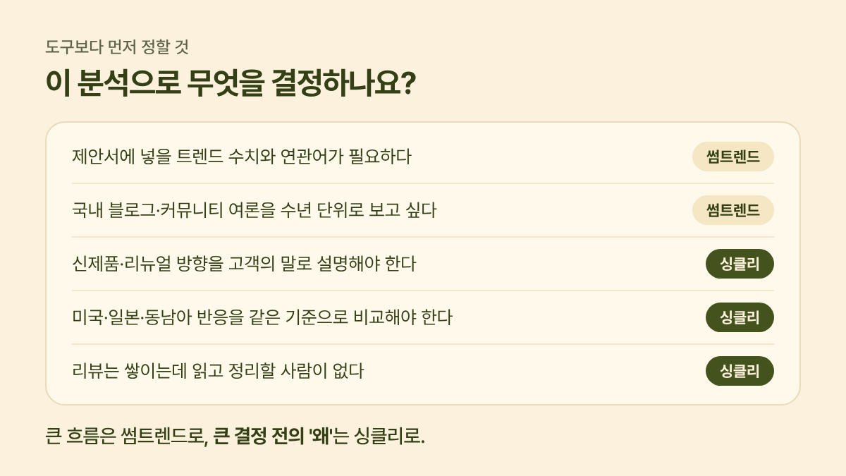 선택 가이드: 이 분석으로 무엇을 결정하나요?